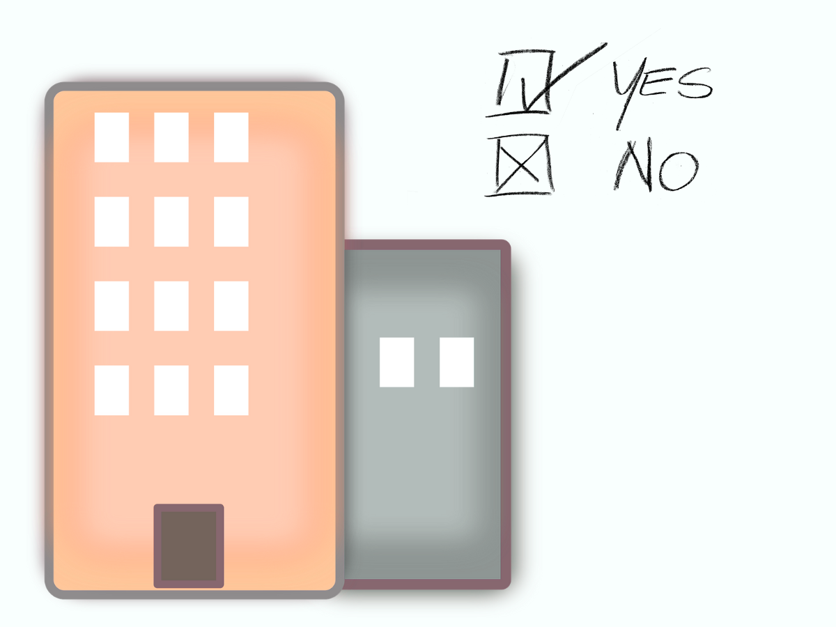 Property Owner Taxation